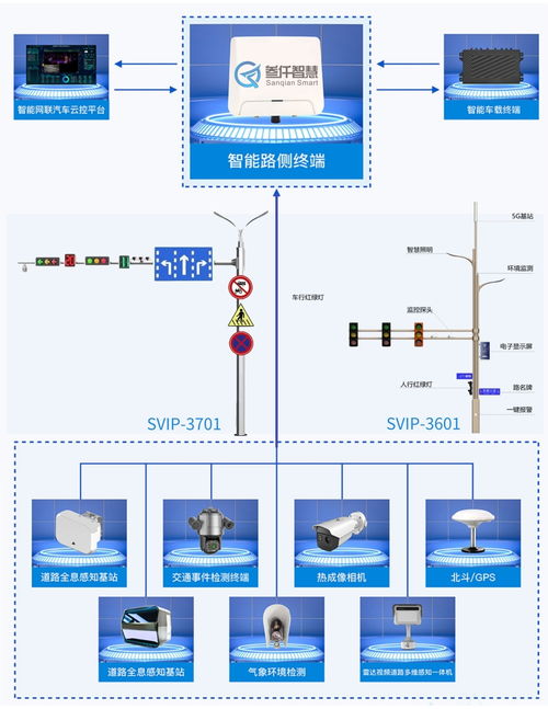 智慧路燈桿 賦能車聯網發展的關鍵樞紐