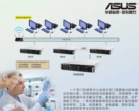 助力互聯(lián)網(wǎng)時(shí)代教育改革，華碩攜多方案亮相2016全國教育信息化創(chuàng)新應(yīng)用成果展